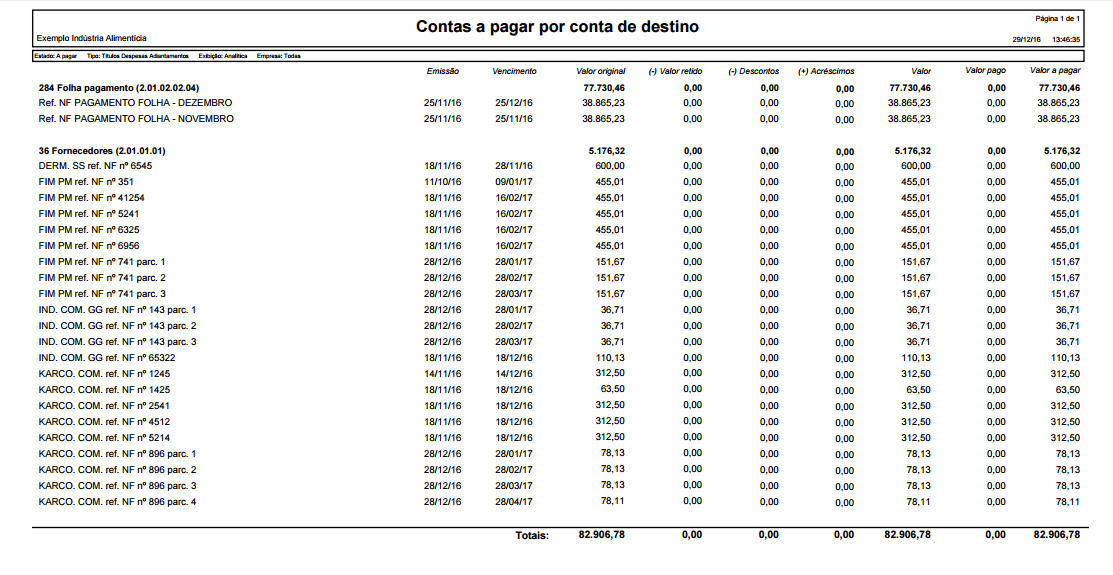contas-a-pagar-por-conta-destino