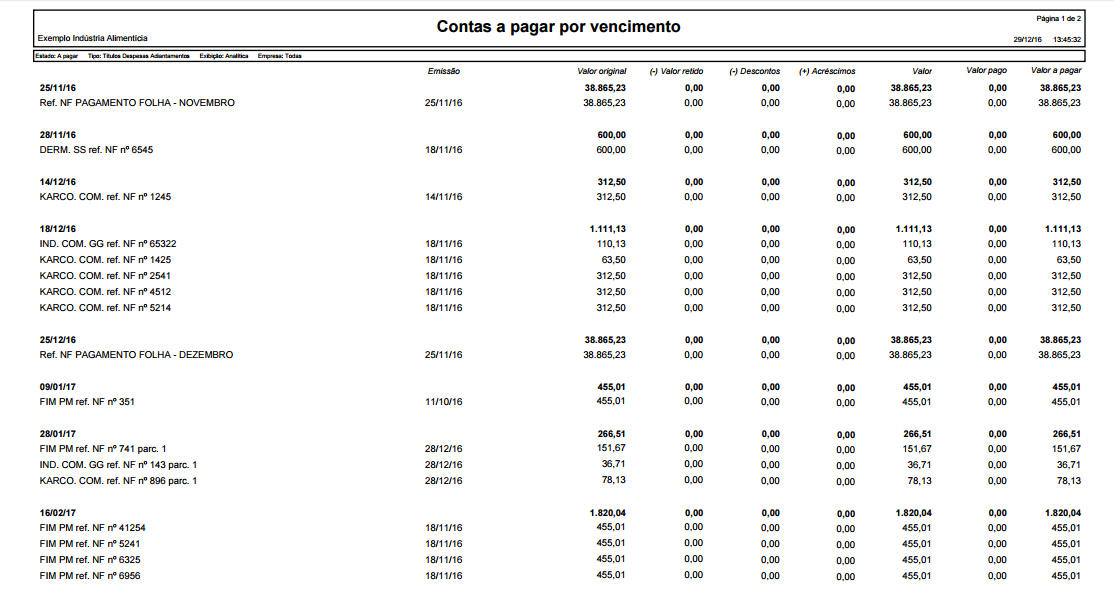 contas-a-pagar-por-vencimento