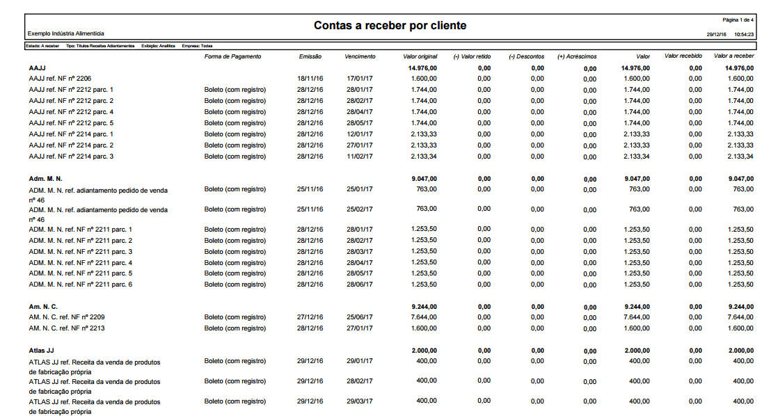 contas-a-receber-por-cliente