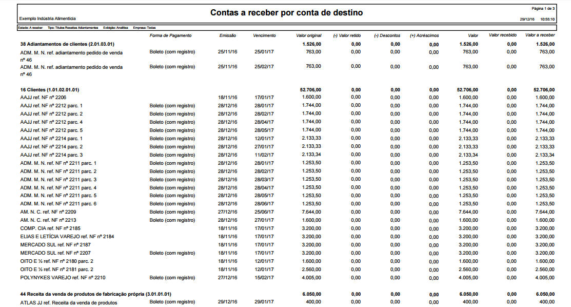 contas-a-receber-por-conta-de-destino