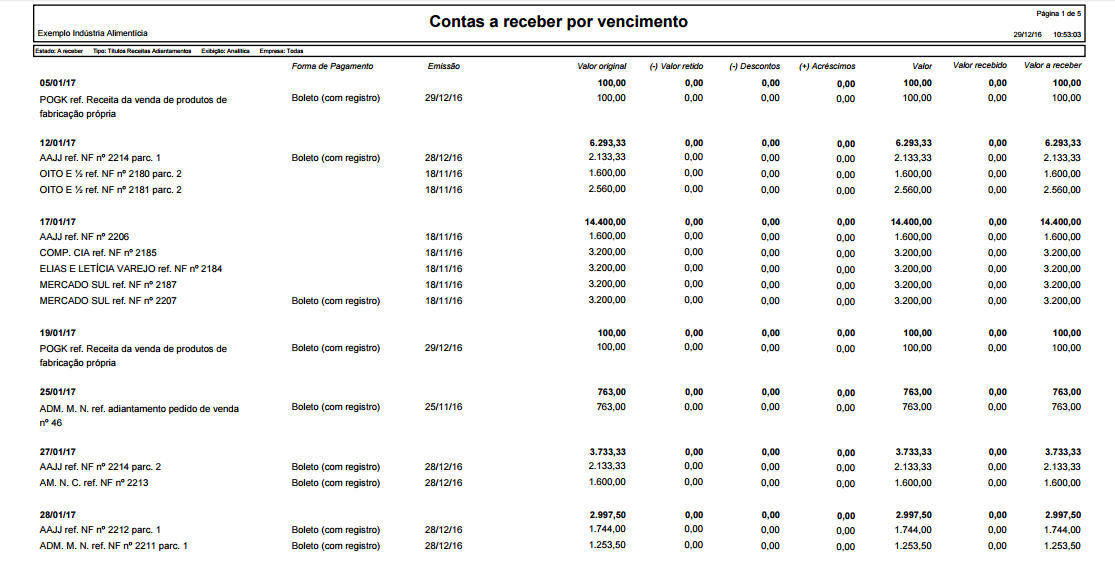 contas-a-receber-por-vencimento