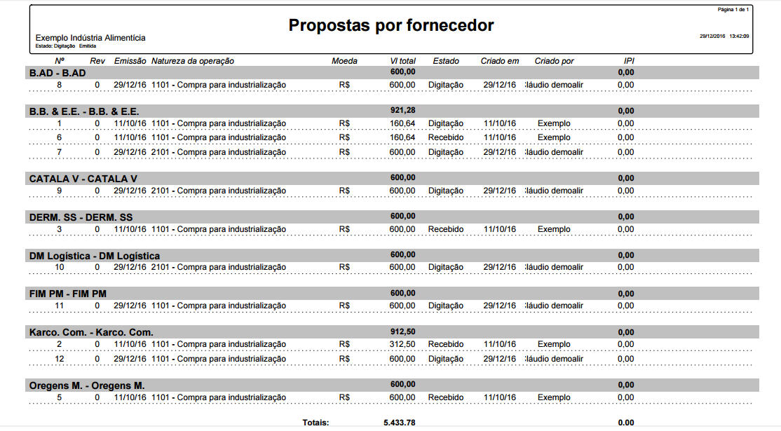 cotacoes-cotacoes-por-fornecedor