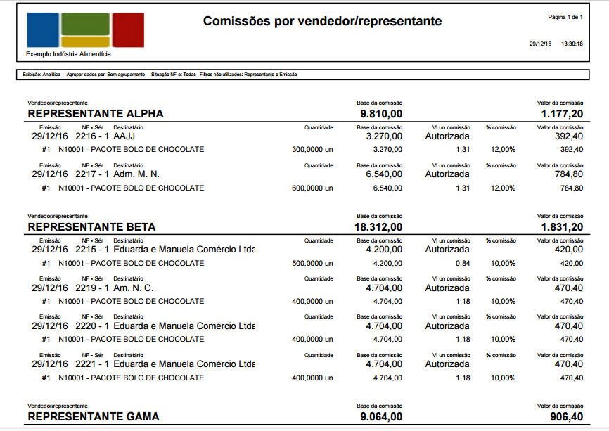 notas-fiscais-comissao-por-representante