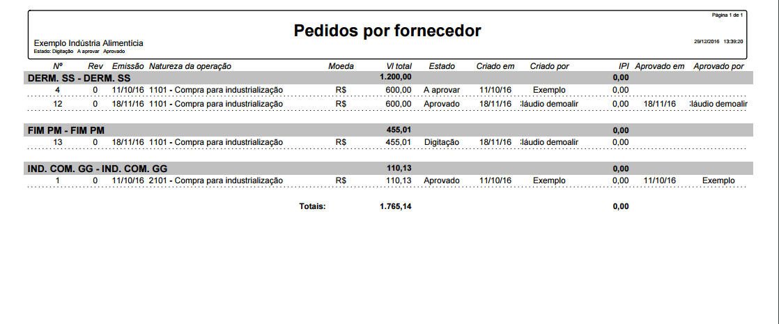 pedidos-de-compra-pedidos-por-fornecedor