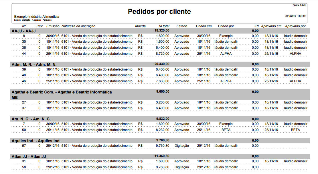 pedidos-de-venda-pedidos-por-cliente