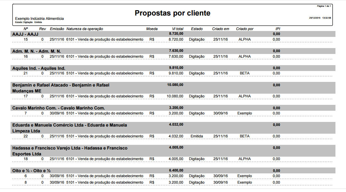 propostas-propostas-por-cliente